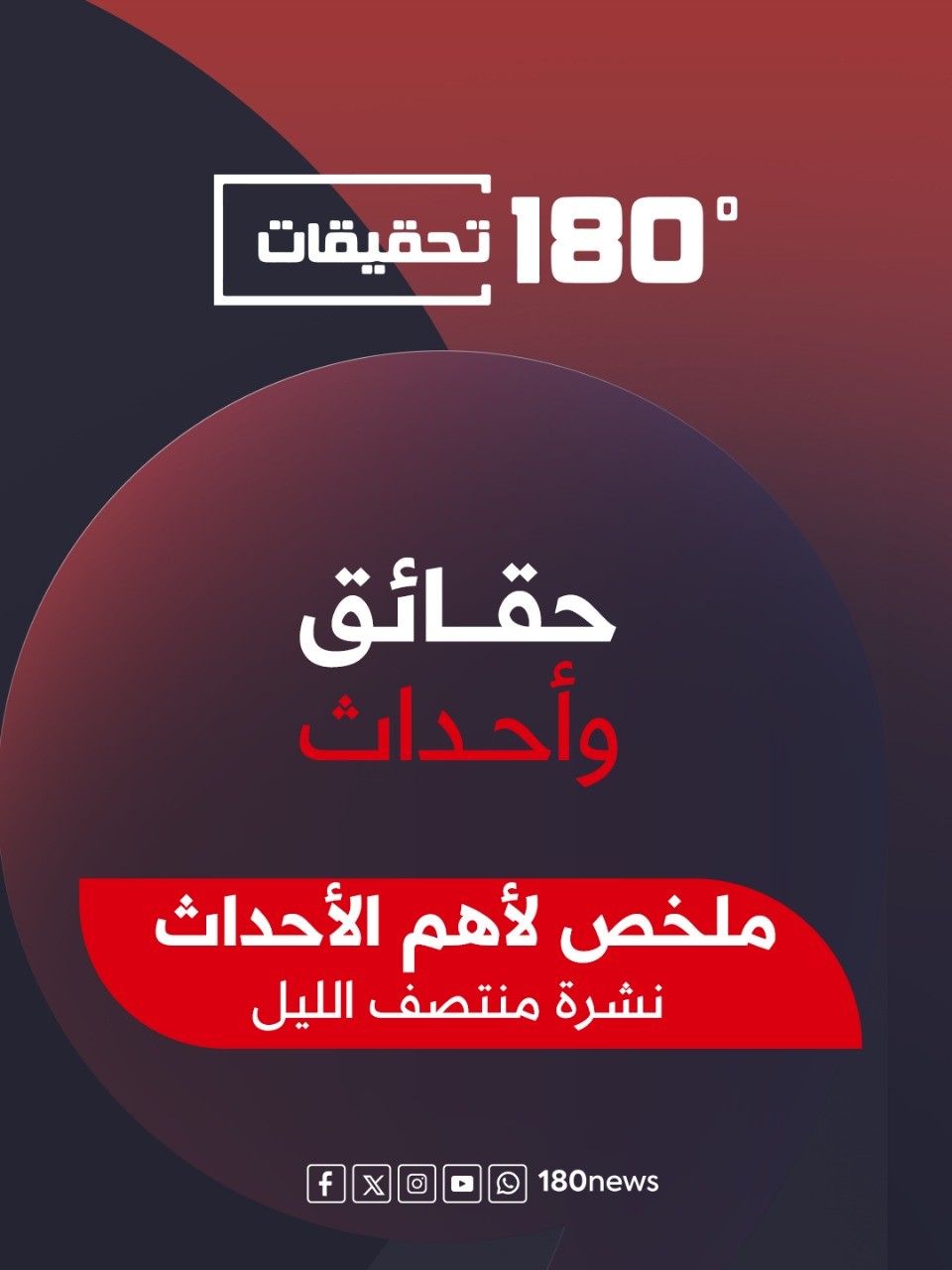 نشرة منتصف الليل| مسؤول أمريكي: محادثات الانتقال إلى المرحلة الثانية في قطاع غزة تحرز تقدما.. الخزانة الأمريكية تنقلب على حميدتي والدعم السريع.. ماذا قالت؟