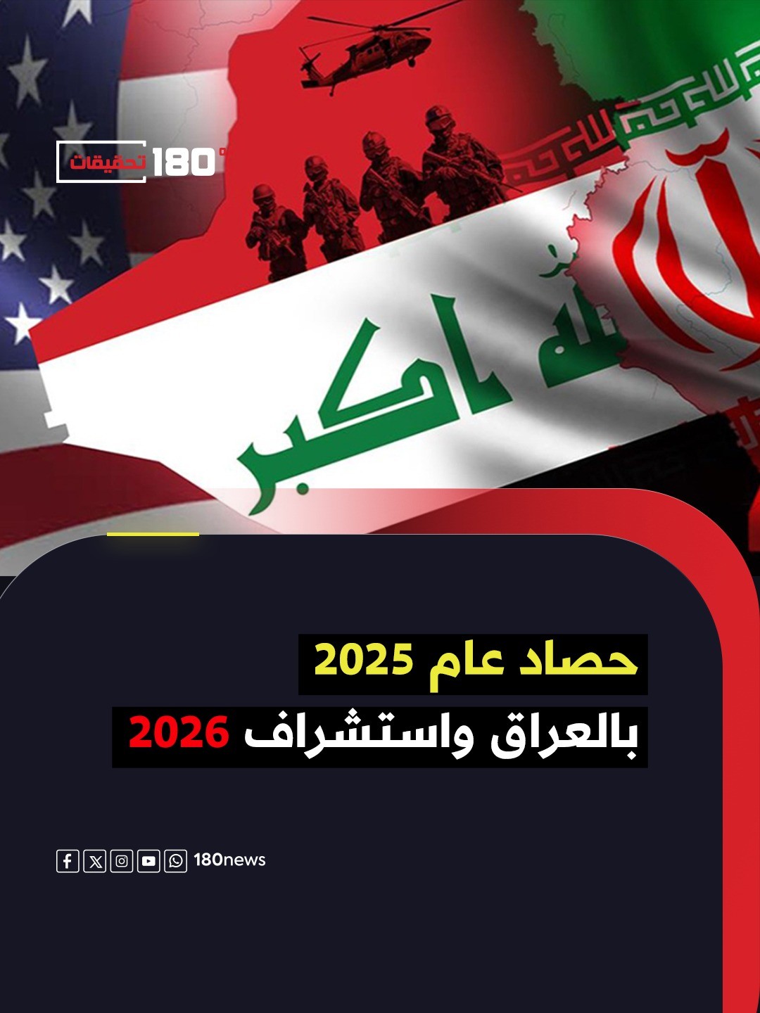 الملفات الرمادية لعام 2025 بالعراق...بغداد على حافة الهاوية.. هل ينجو "الاستقرار القلق" من صراعات النفوذ في 2026؟ (ملف خاص)