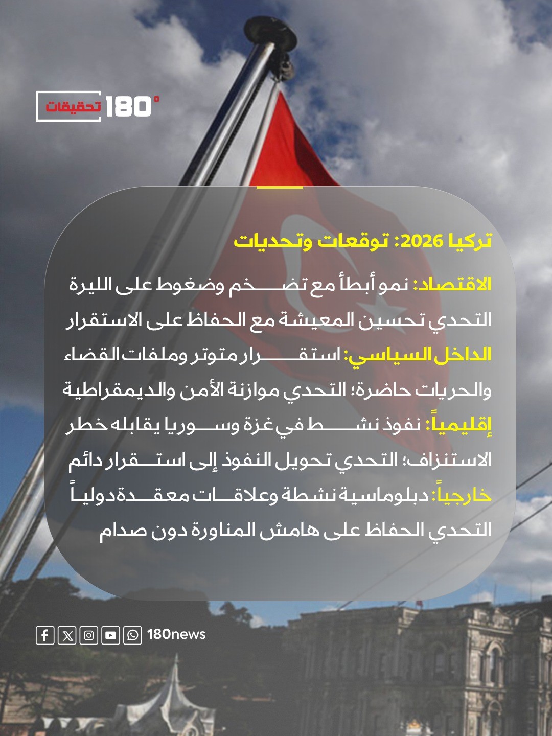 توقعات وتحديات.jpeg