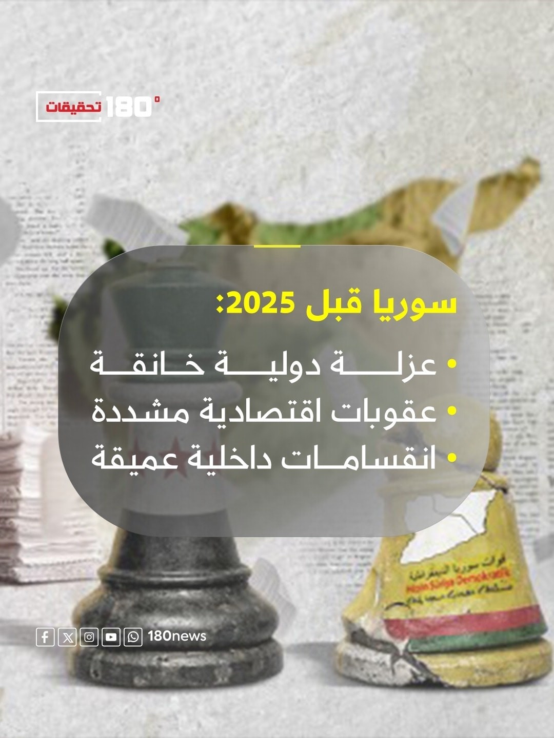 سوريا قبل 2025