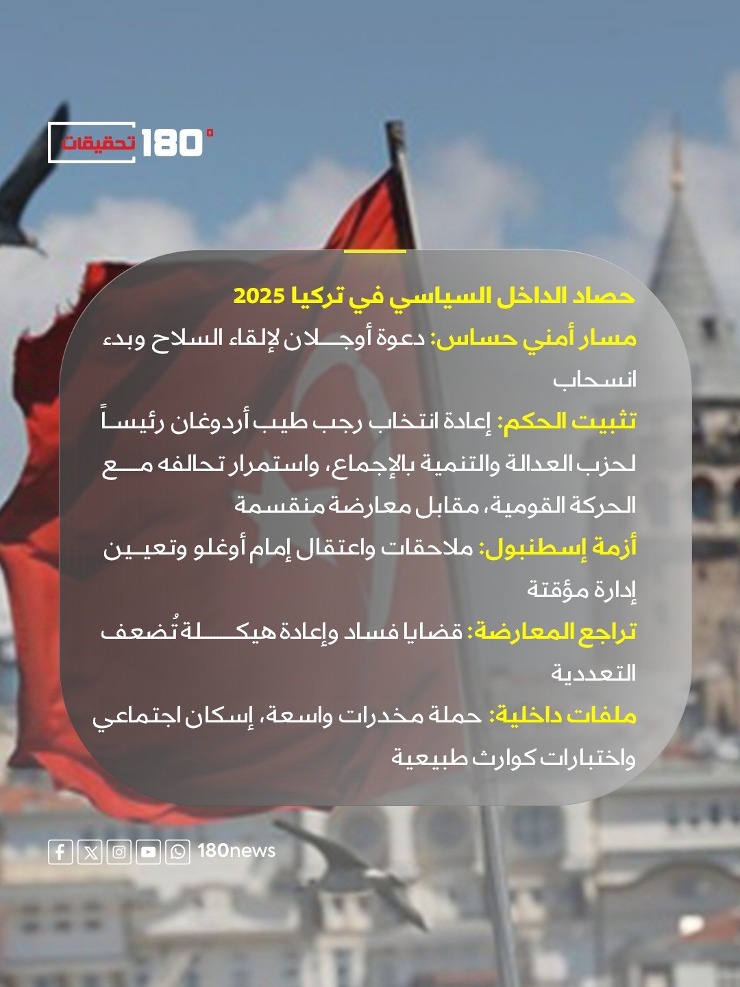 حصاد الداخل.jpeg