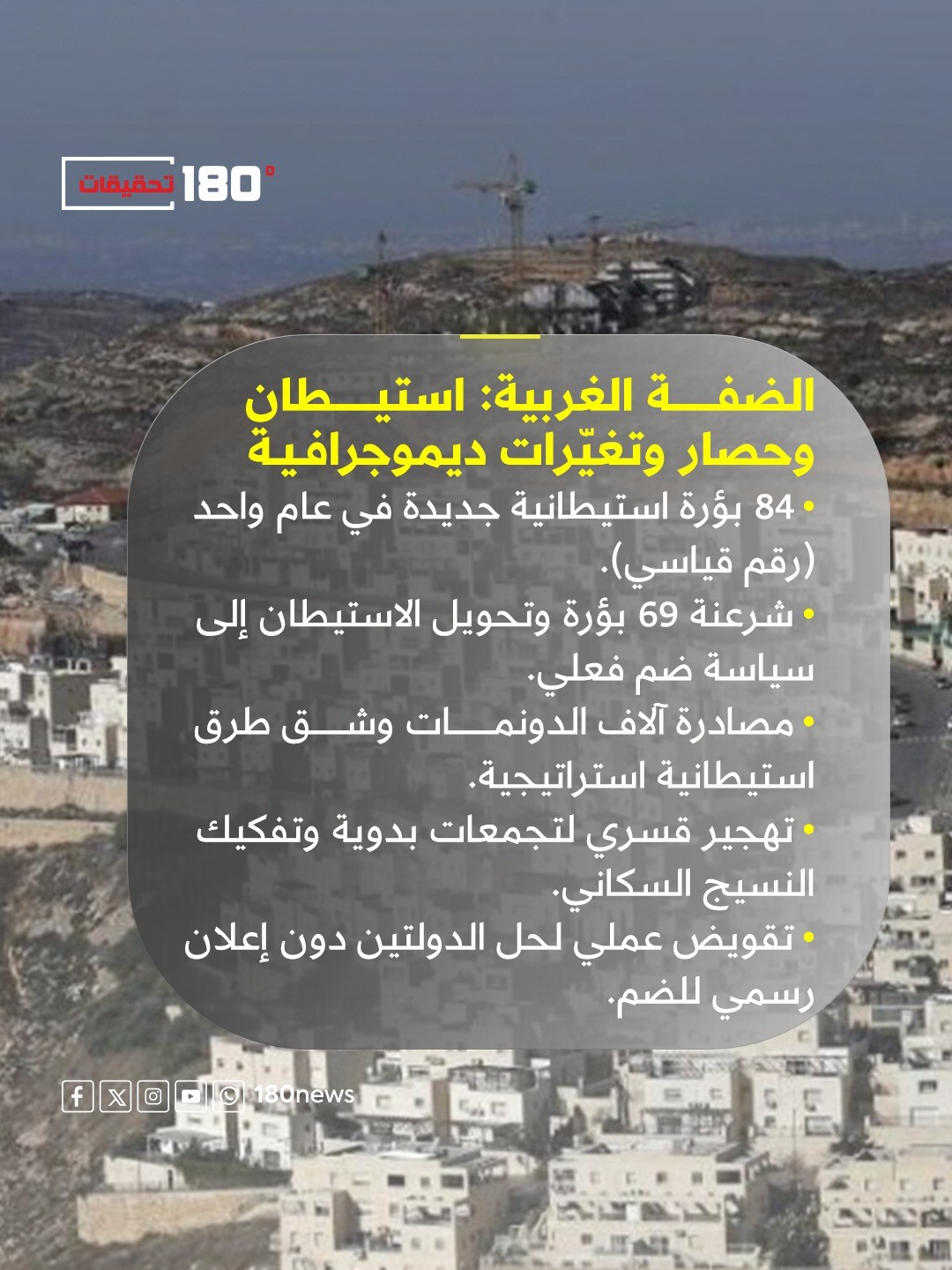 الضفة الغربية استيطان وحصار.jpeg