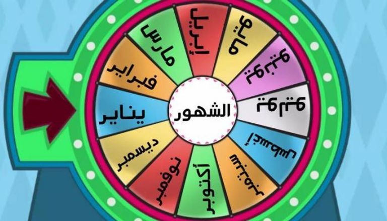 محمد مولود مولاي لحسن يكتب: يناير: فحلُ السنة وبداية دورة الخصب