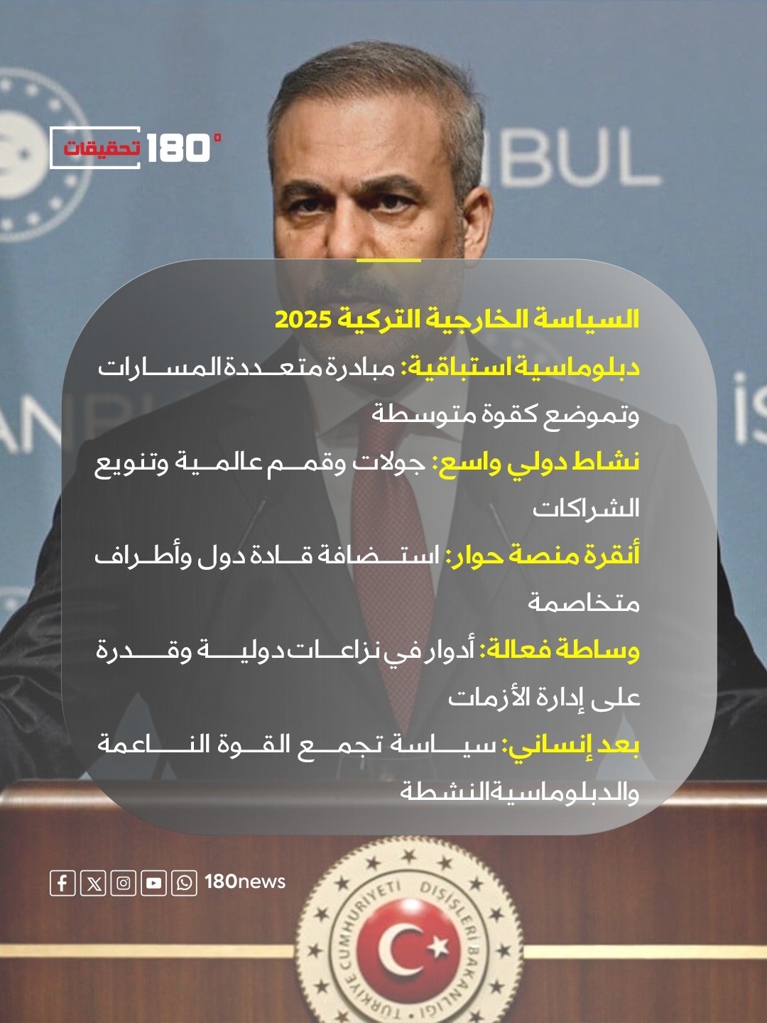 السياسة الخارجية.jpeg
