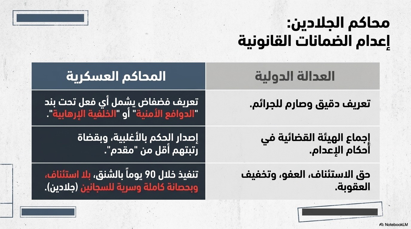ياس4