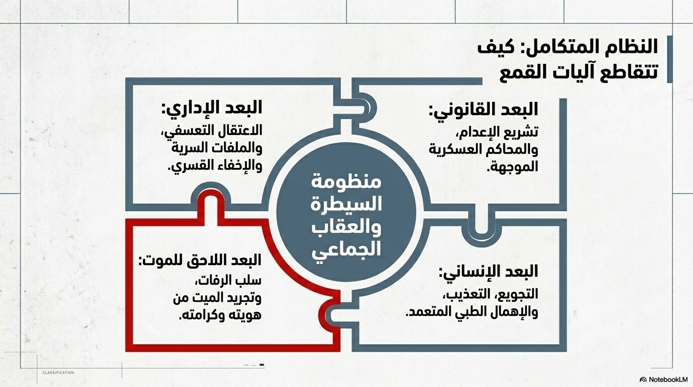 ياس11