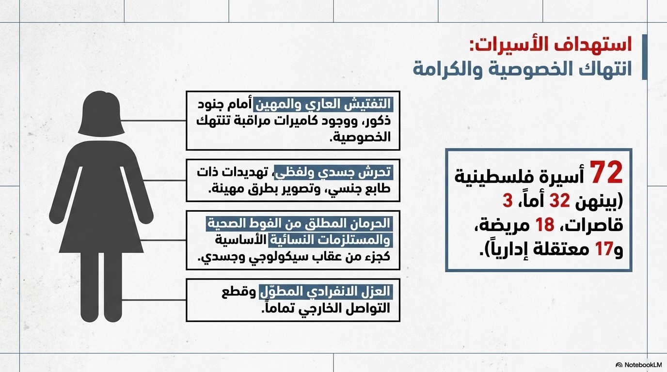ياس8