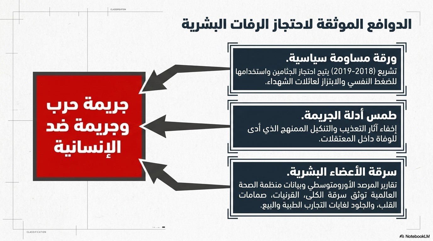 ياس10